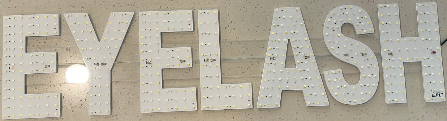Business Impact Signs