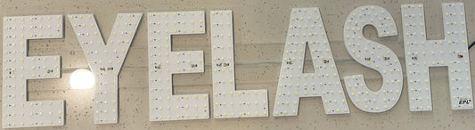 Business Impact Signs