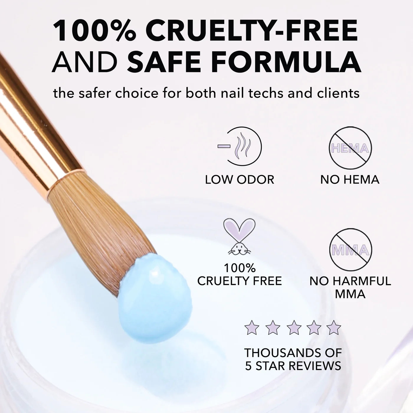 Kiara Sky EMA LIQUID MONOMER (32oz)