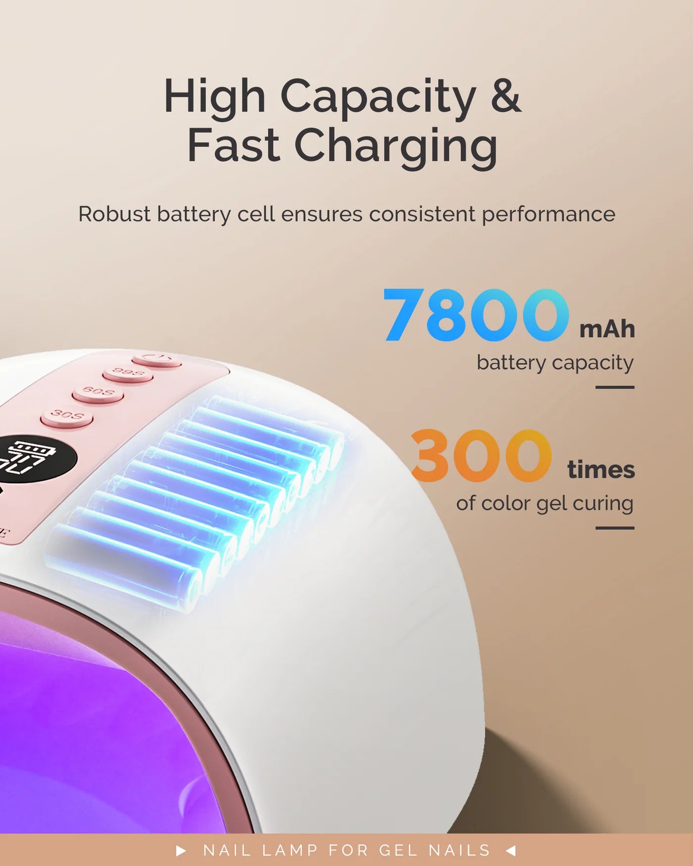 P-PLUS30G Rechargeable Cordless UV/LED Nail Lamp - Pink