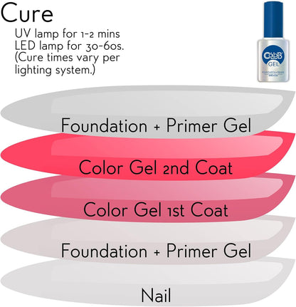 Color Gel -foundation +primer