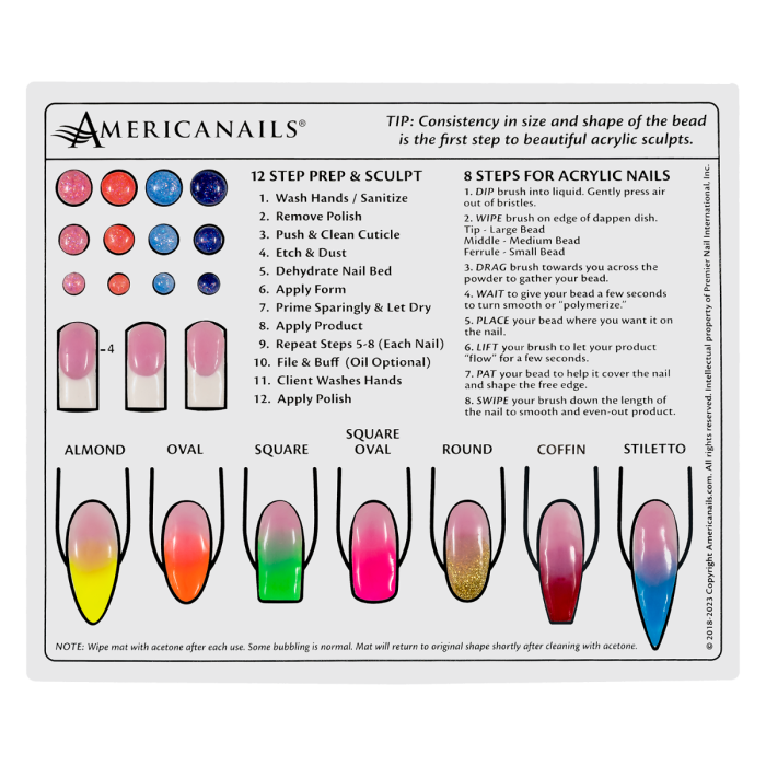 Mini Silicone Acrylic Application Nail Tech Training Mat