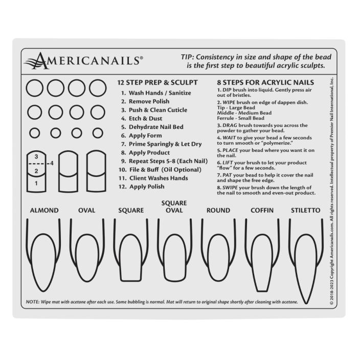 Mini Silicone Acrylic Application Nail Tech Training Mat