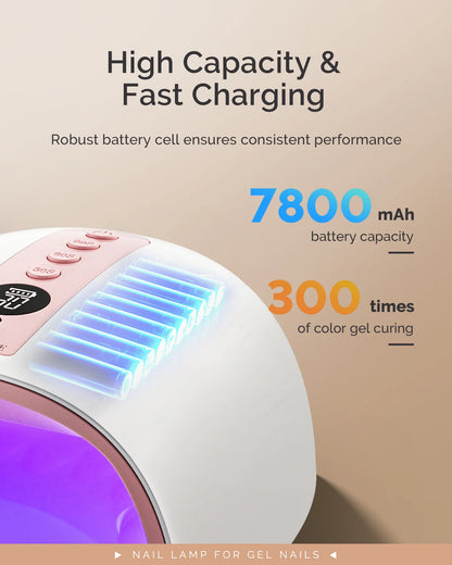 P-PLUS30G Rechargeable Cordless UV/LED Nail Lamp - Pink