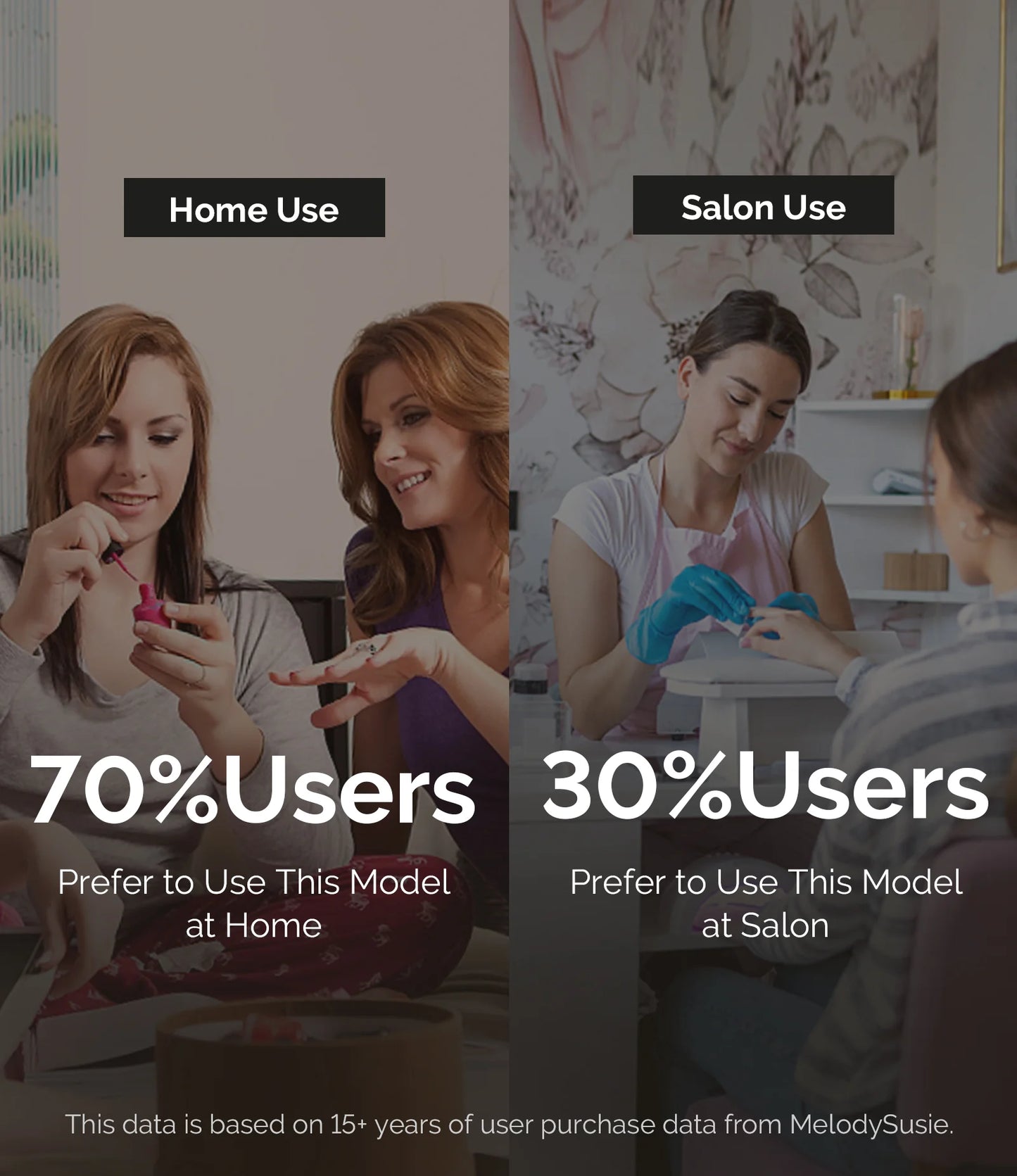 Portable Rechargeable Nail Drill PC180G/25000RPM - (Gold)