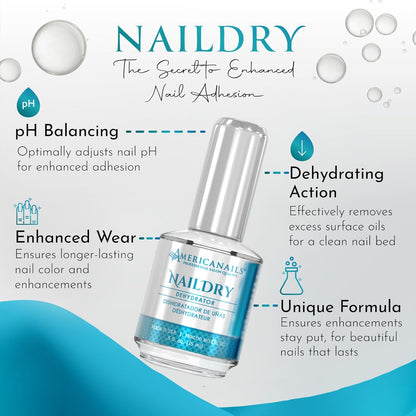 Americanails Nail Prep Duo, NailDry Dehydrator & Acid-Free Primer