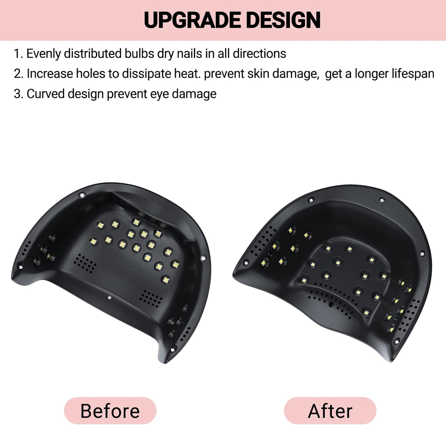 MelodySusie 48W LED UV Nail Lamp - Black, Energy Efficient, 365nm-405nm Wavelength, Compatible with Most Gels, 4 Timer Settings, Infrared Sensor, User-friendly Design, Widely Applications(P-Plus24T)